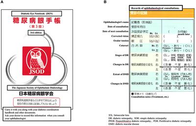 A Survey on the Current Status of Ophthalmological Consultations in Patients With Diabetes Undergoing Maintenance Hemodialysis and the Effectiveness of Education on Consultation Behavior –Experience of a Single Hemodialysis Clinic in Japan